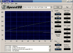 Reading 90minutes CD